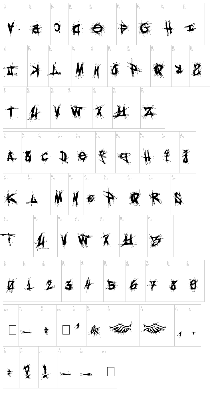 El&Font Gohtic! font map